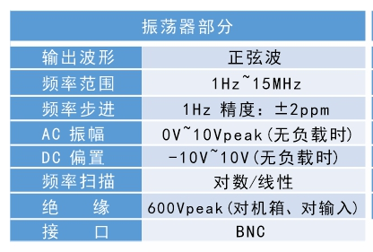 頻率特性分析儀