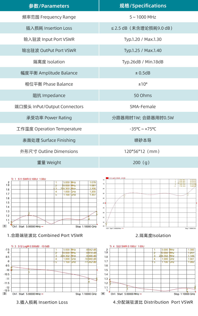 參數(shù)圖、曲線圖.jpg/